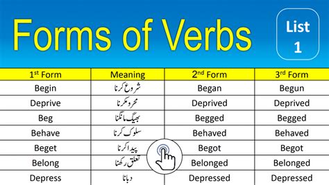 wham meaning in urdu  It finds its origins in Middle English (in the sense